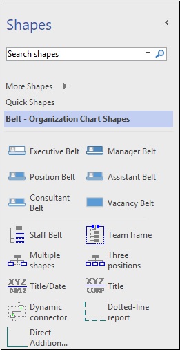 Belt Organization Chart Shapes