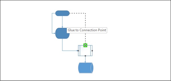 Glue to Connection Point