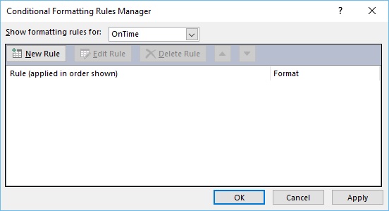 Rules Manager