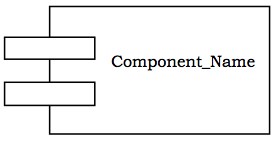 Notation of component