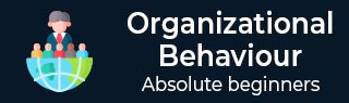 Organizational Behavior Tutorial