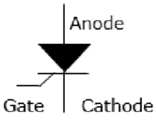 silicon controlled rectifier diagram