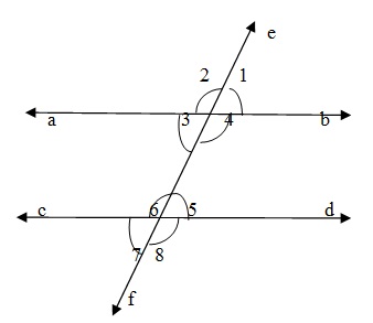 Traversal line cutting parallel lines