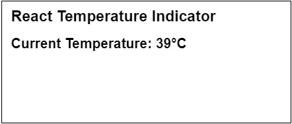 temperature indicator