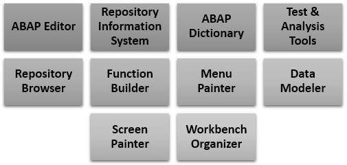 ABAP Workbench