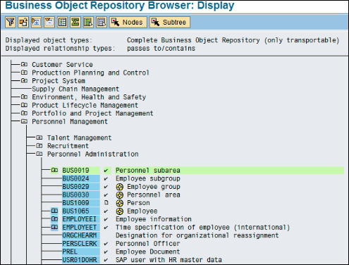 Business Object Repository Display