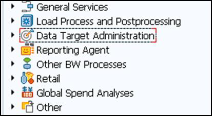 Data Target Administration