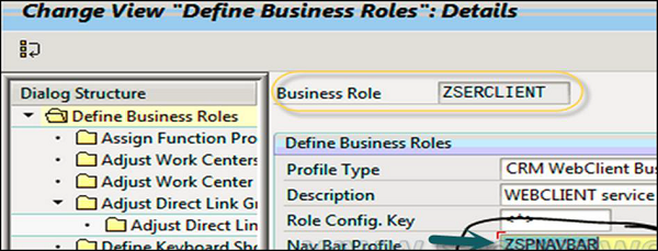 Define Business Role