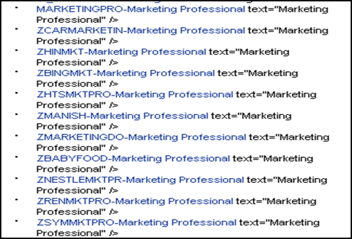 Marketing Roles