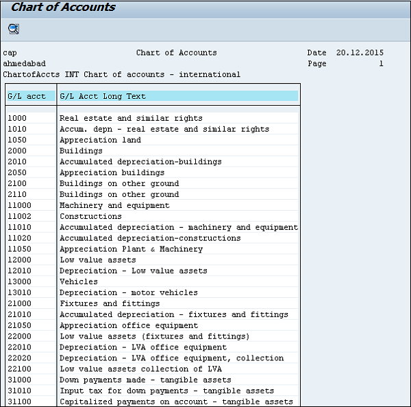 G/L Chart of Accounts key 