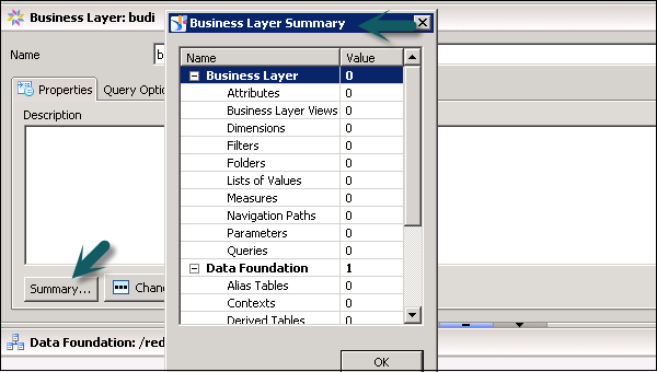 Business layer Summary