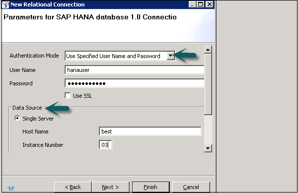 SAP HANA Database