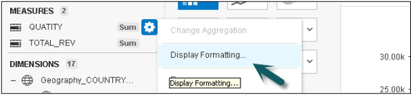 Display formatting