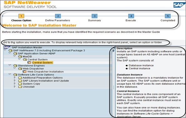 SAP NetWeaver Software