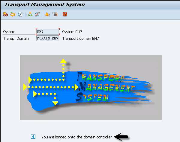 SAP NetWeaver - Transport Management - Tutorialspoint