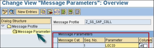 Message Parameters