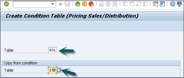Pricing sales/distribution