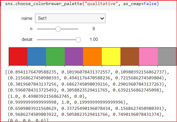 seaborn_colorbrewer