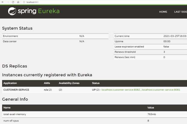 Dashboard on Eureka Server 1