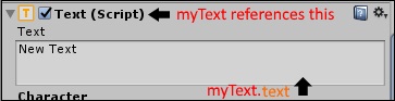 myText.text