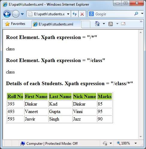 XPath Root expression Output