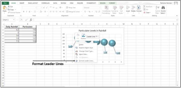 Excel Leader Lines Line Chart