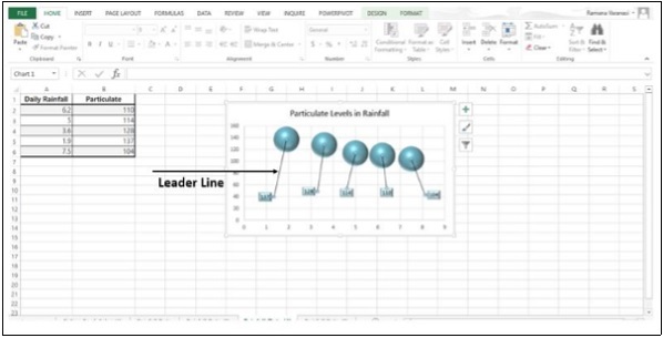 Excel Leader Lines Line Chart