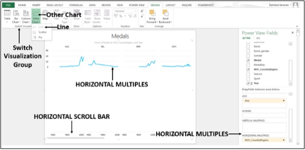 Horizontal Scroll Bar