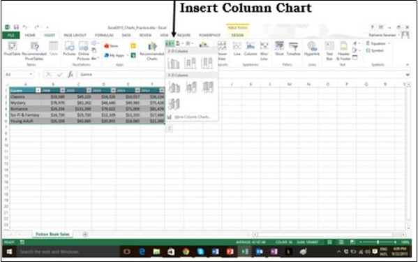 Recommended Charts In Excel