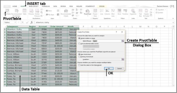 PivotTable Create Dialog