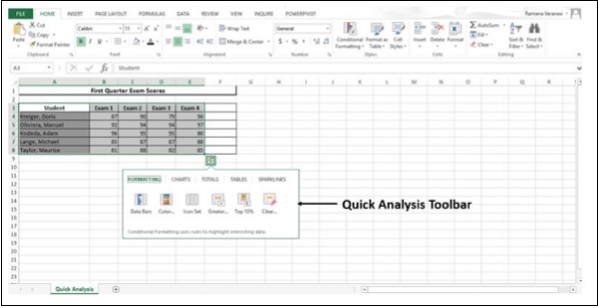Quick Analysis Toolbar