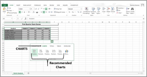 Analysing Data In Excel (3 Quick Methods) - Acuity Training