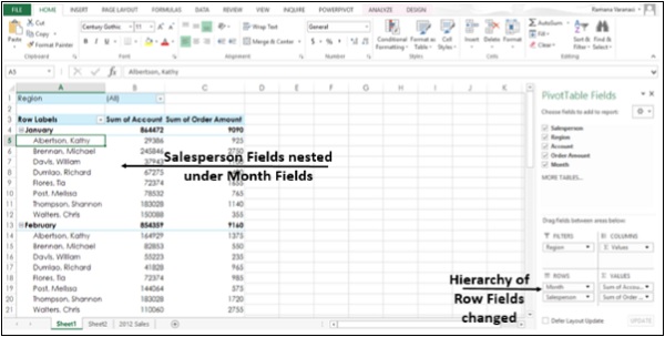 Salesperson Field Nested