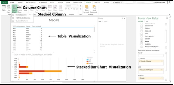Stacked Column Visualization