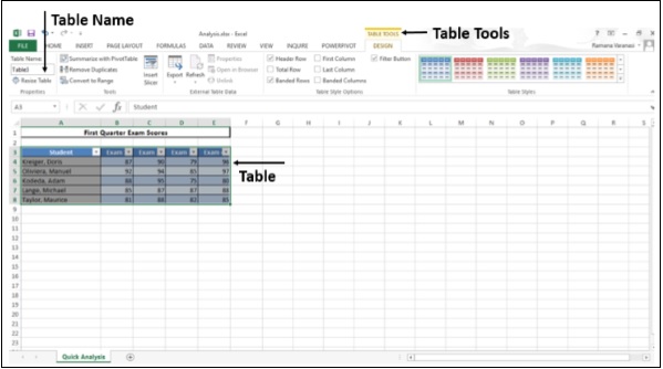 Таблица tools