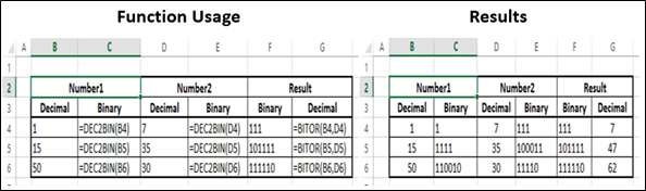 BITOR Function