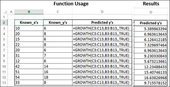 Growth Function