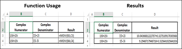 IMDIV Function