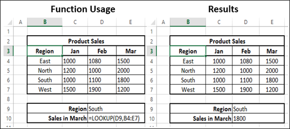 Lookup Array Form Function