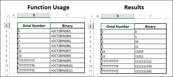 OCT2BIN Function