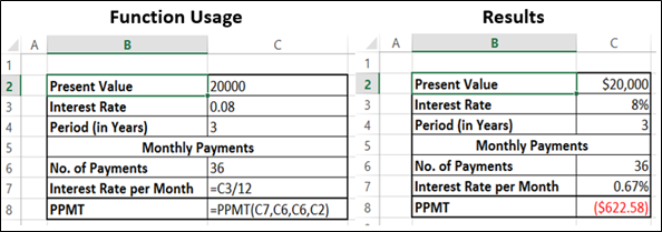 PPMT Function