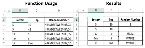 RANDBETWEEN Function