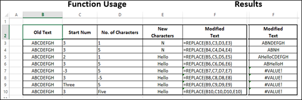 REPLACE Function