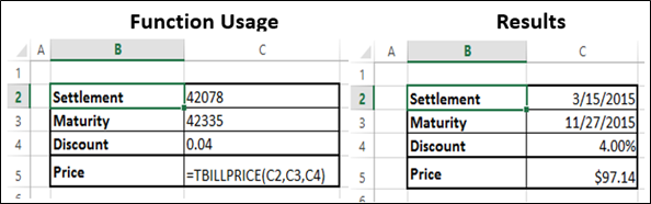 TBILLPRICE Function