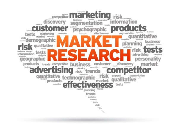 Marketing Communications Research