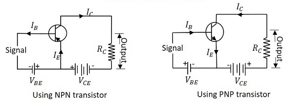 Common Emitter Connection