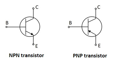 Transistor Symbols