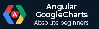 Angular Google Charts