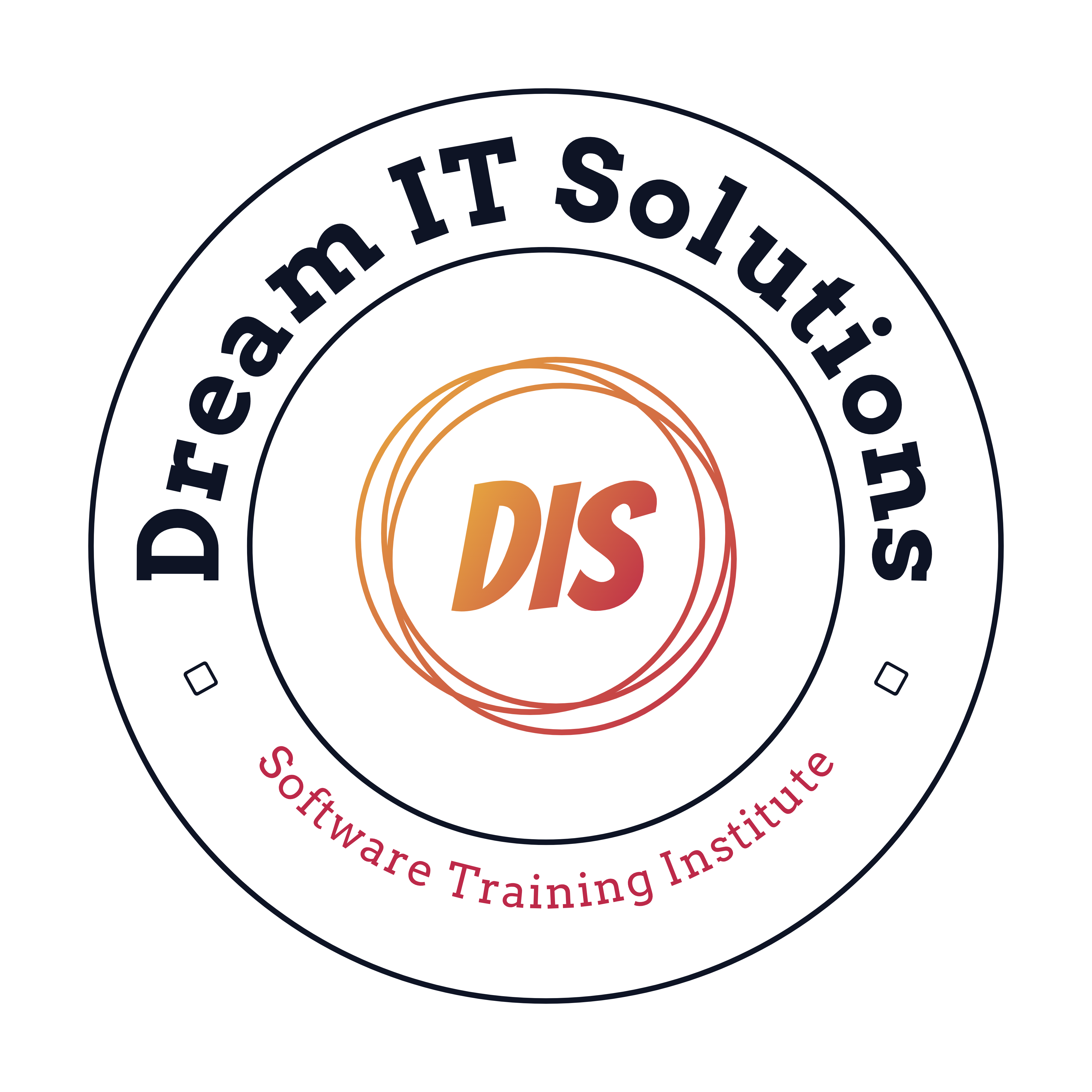 DREAM IT SOLUTIONS