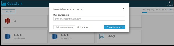  Athena Data Source